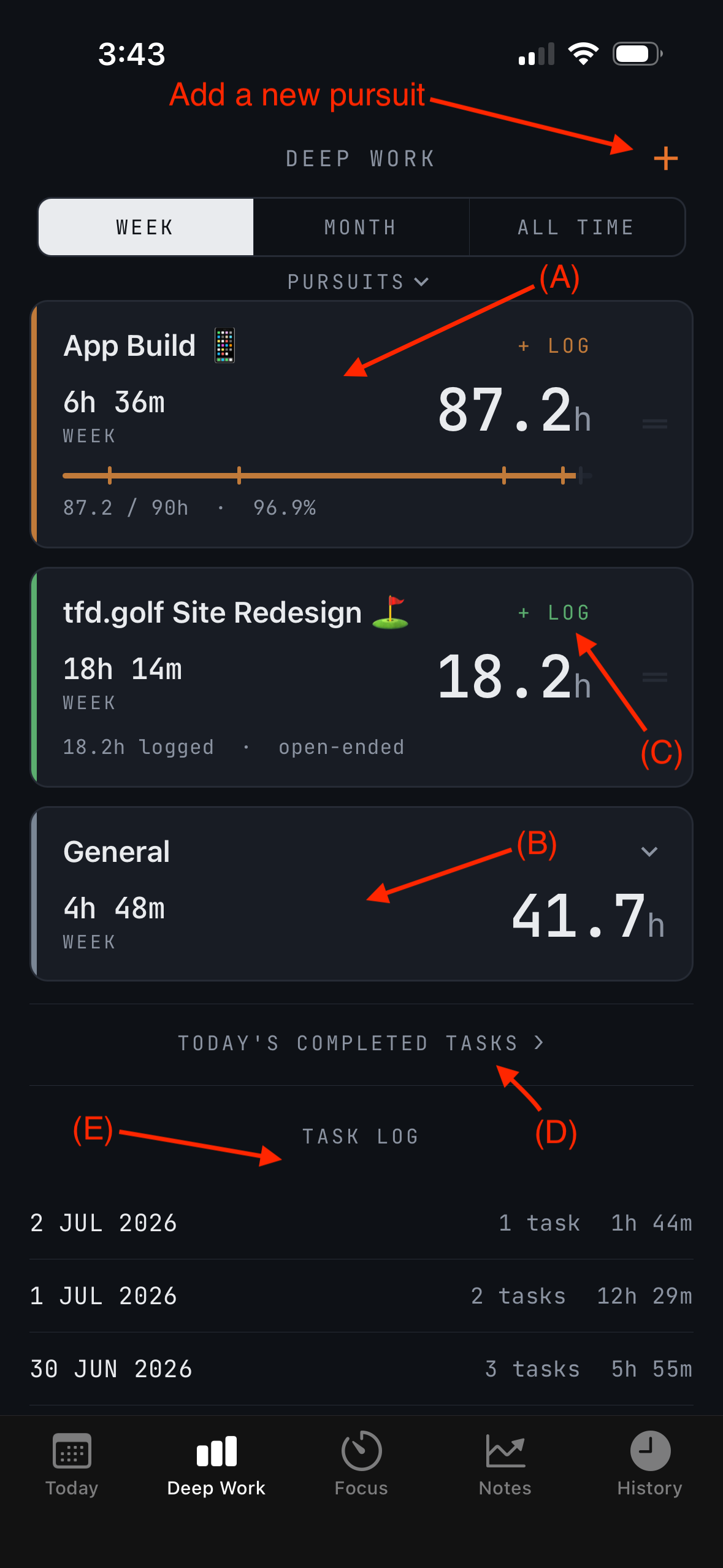 Deep Work screen — pursuits, General, task log (A–E)
